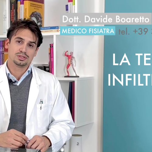 Terapia Infiltrativa